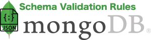 MongoDB schema validation rules
