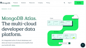 MongoDB Atlas Free Shared Database Cluster