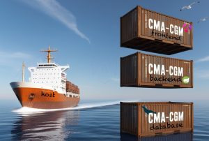 Containerize and automate the deployment of a 3-tier full-stack project